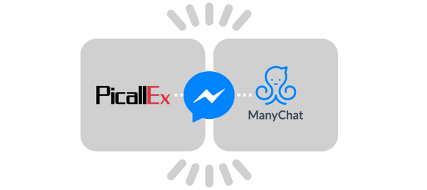 Cómo ManyChat puede mejorar tu atención al cliente